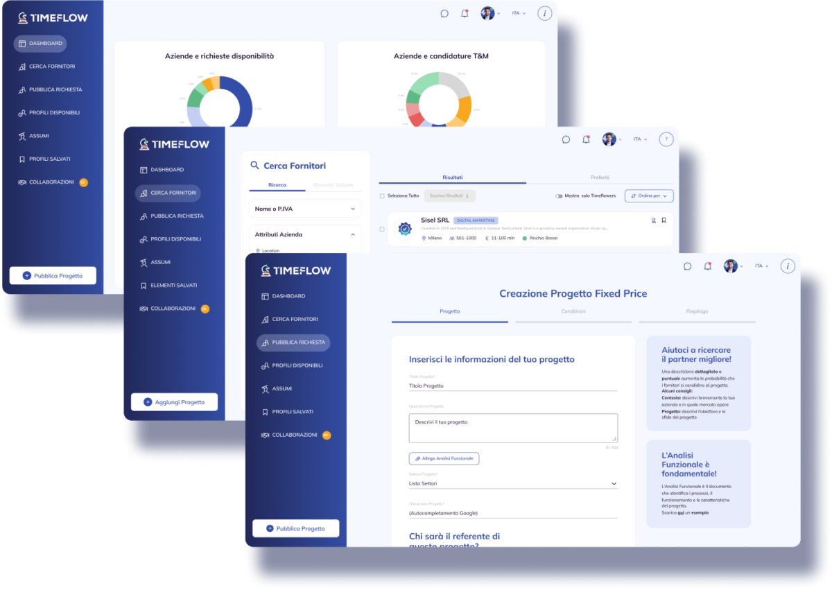 Anteprima piattaforma TimeFlow